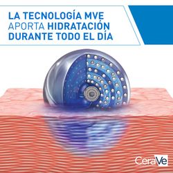 Cerave Loción Hidratante 236ml