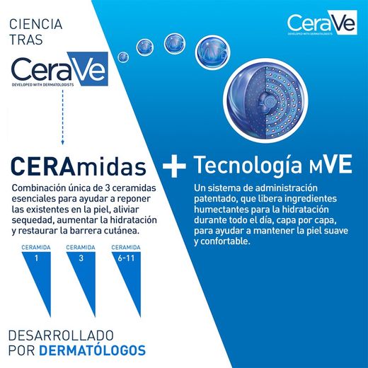 Cerave Loción Hidratante 236ml