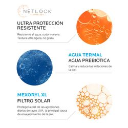 La Roche-Posay Anthelios Leche Hidratante Eco-Sostenible Spf50+