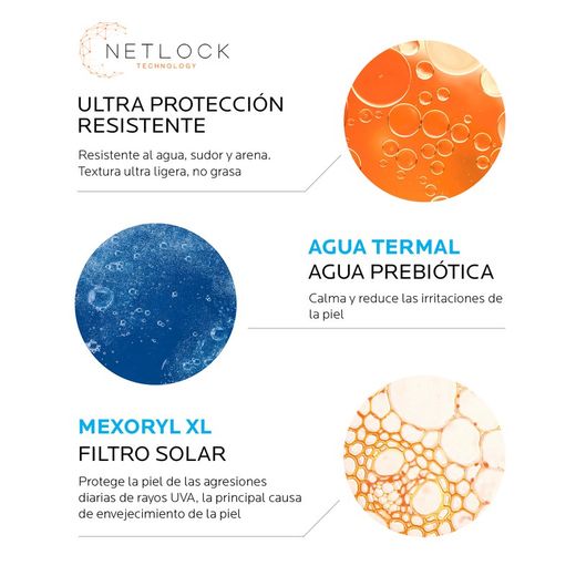 La Roche-Posay Anthelios Leche Hidratante Eco-Sostenible Spf50+